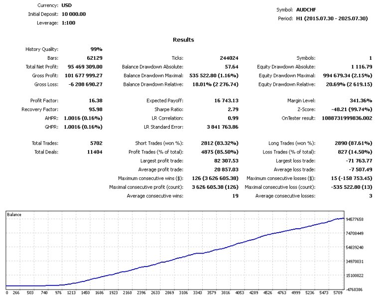 スクリーンショット #4 Logisticia