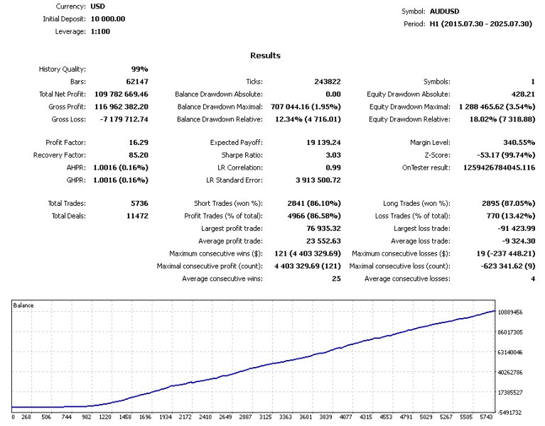 スクリーンショット #7 Logisticia