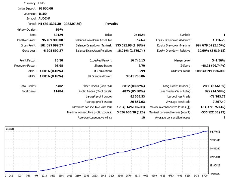 スクリーンショット #3 LogisticiaM
