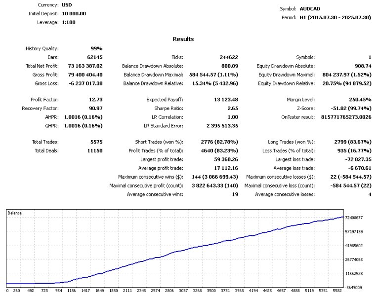 スクリーンショット #2 LogisticiaM
