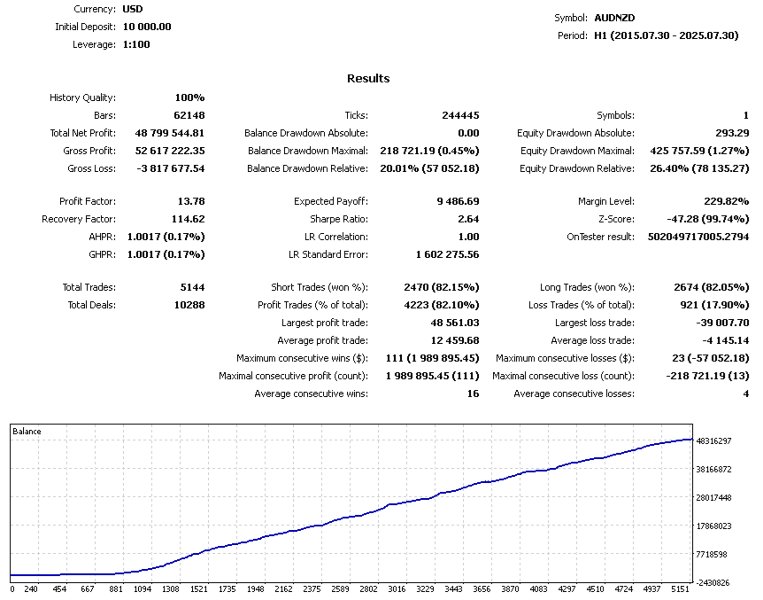スクリーンショット #6 LogisticiaM