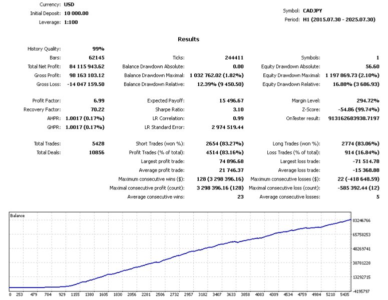 スクリーンショット #9 LogisticiaM