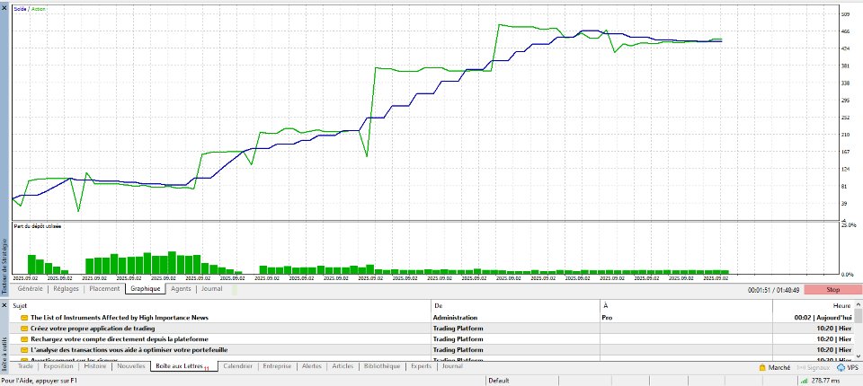 Capture d'écran #1 Pocioli X