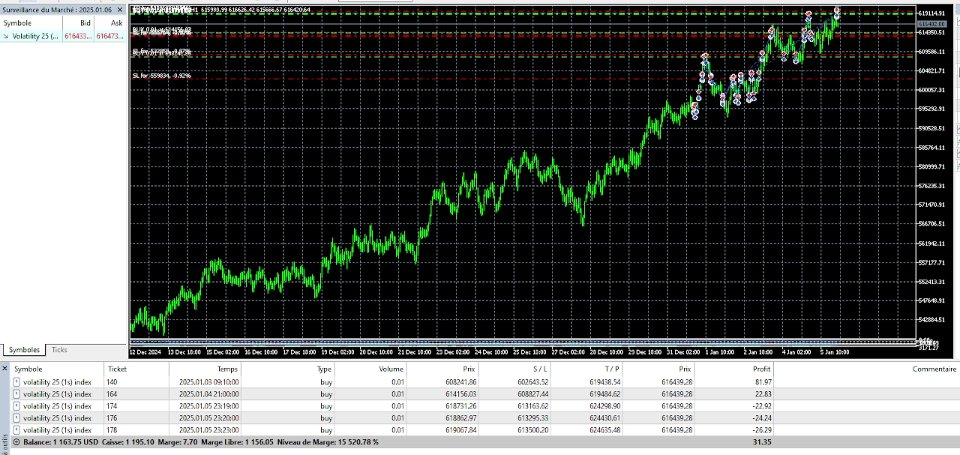 Capture d'écran #3 Pocioli X