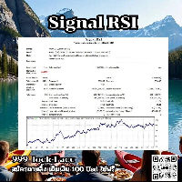 Signal RSI Gold PRO