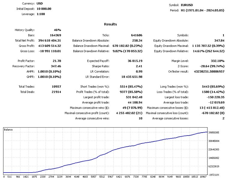 Screenshot #5 Trade Vantage v4