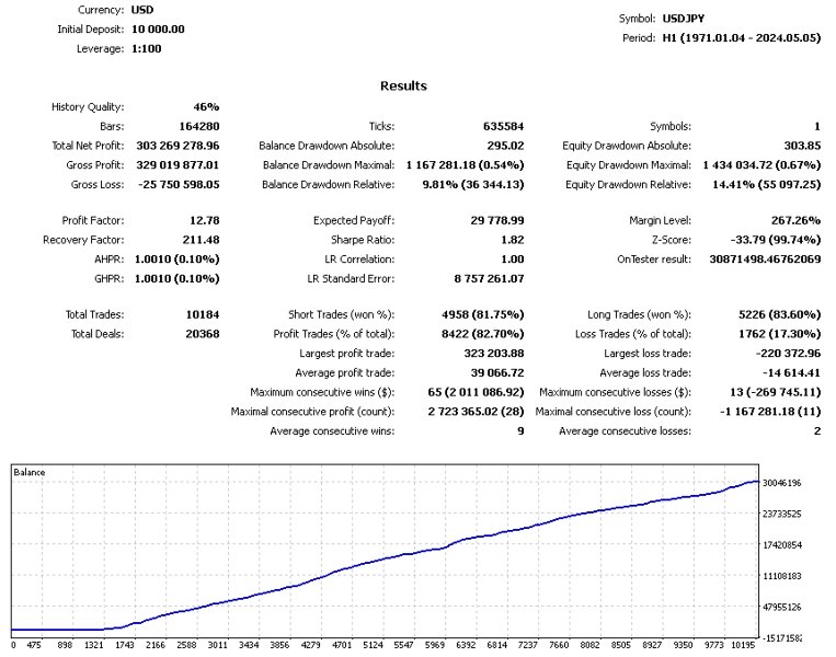 Screenshot #10 Trade Vantage v4