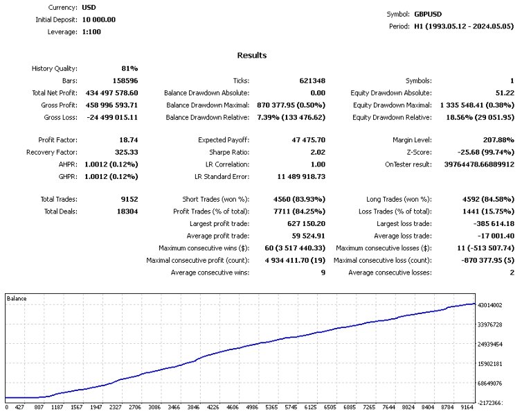 Screenshot #6 Trade Vantage v4