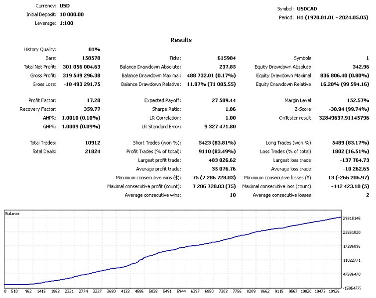 Screenshot #8 Trade Vantage v4
