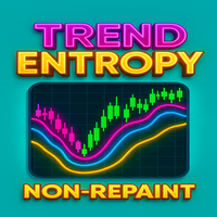 Trend Entropy mt4