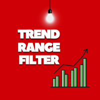Trend Range Filter