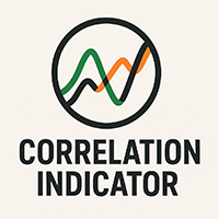 Correlation Monitor