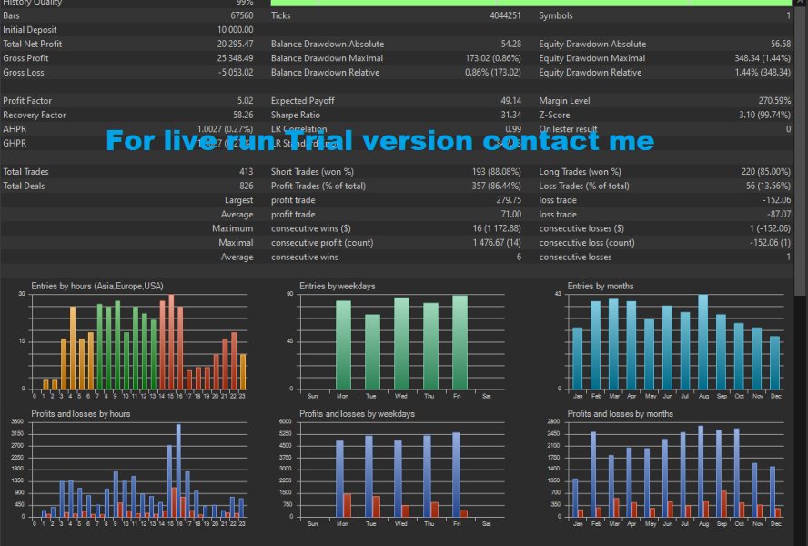 Screenshot #2 Echo Vale