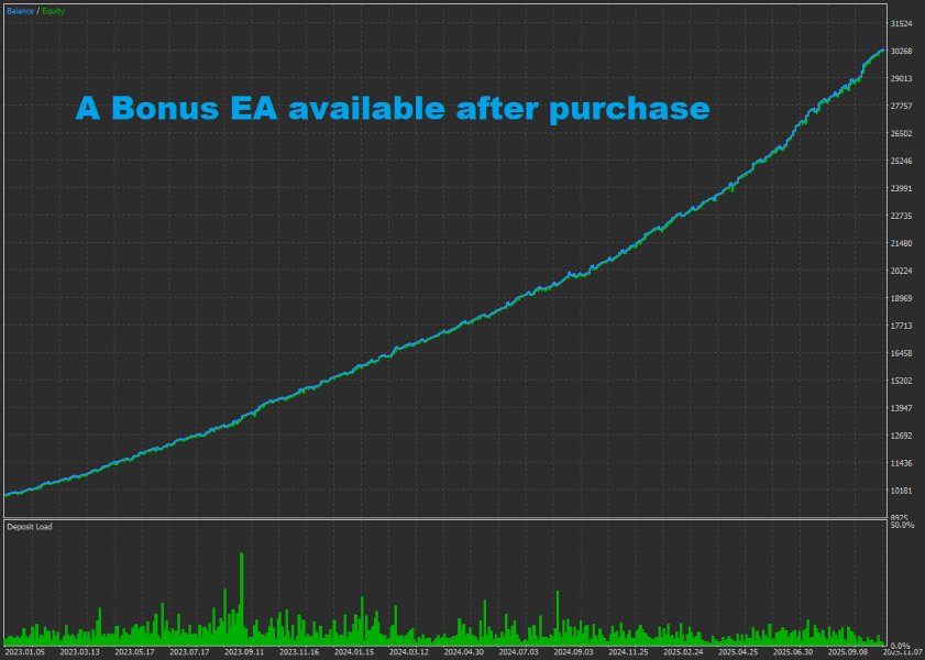 Screenshot #1 Echo Vale