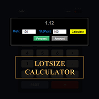 Lot Calculator MT4