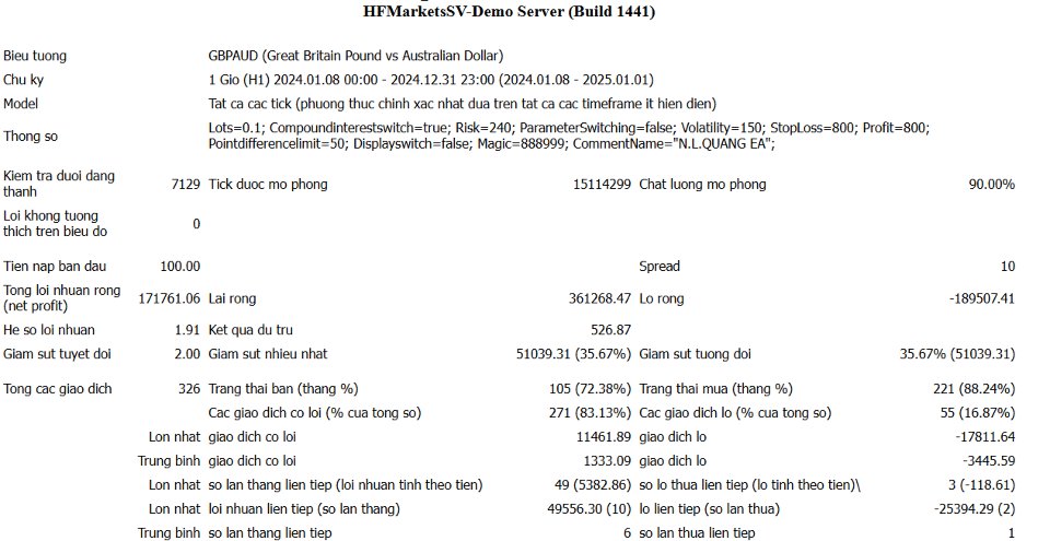 Screenshot #4 Quantum Pulse