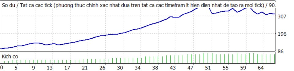 Screenshot #2 Quantum Pulse