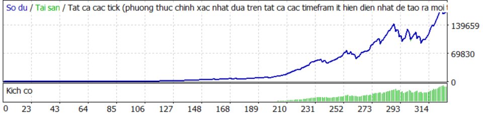 Screenshot #5 Quantum Pulse