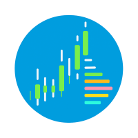 Rainbow Range Volume Profile