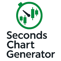 Seconds Chart Generator FullVer