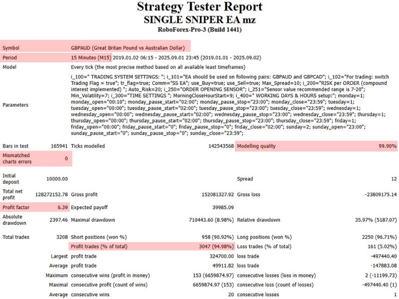 Screenshot #2 Single Sniper mz