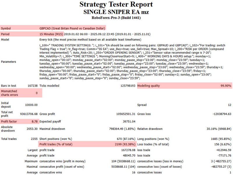 Screenshot #3 Single Sniper mz