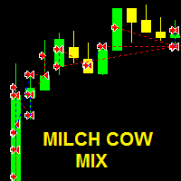 Milch Cow Mix