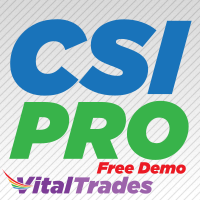 Vital Currency Strength Indicator Pro MT4 Demo
