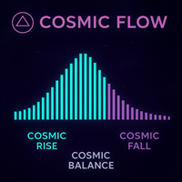 Cosmic Flow