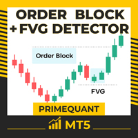 Order Block and FVG Detector