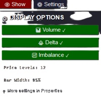 Order Flow Footprint