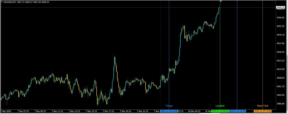 Screenshot #5 Session Marker