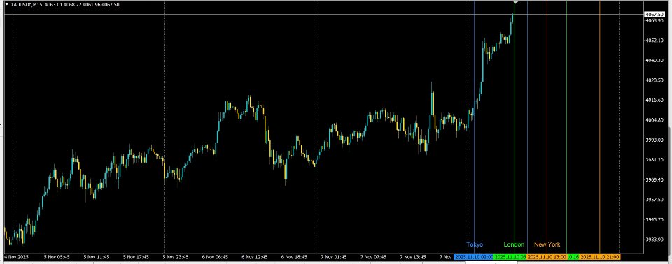 Screenshot #4 Session Marker