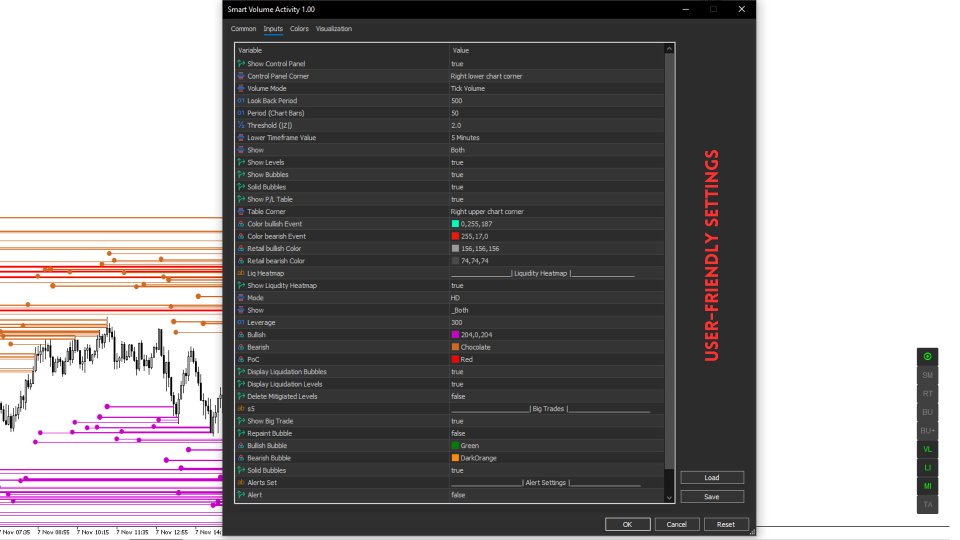 Capture d'écran #7 Smart Volume Activity MT4