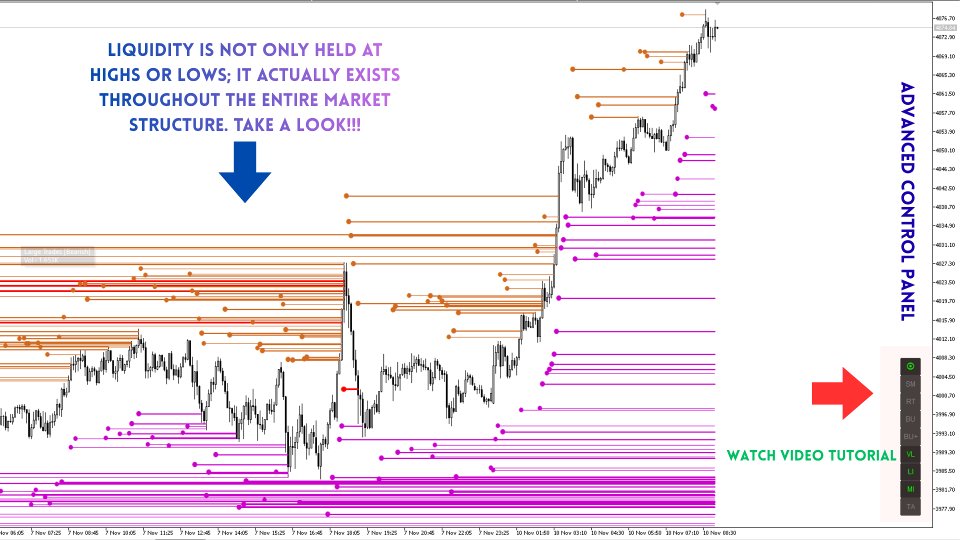 Capture d'écran #6 Smart Volume Activity MT4