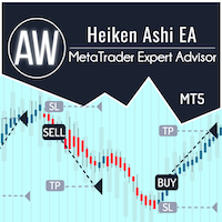 AW Heiken Ashi EA MT5 expert advisor logo for MT5