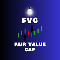 FVG Detector Pro