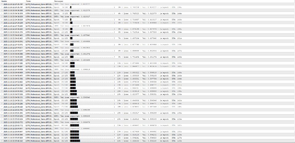 Imagens #3 LSTM Library