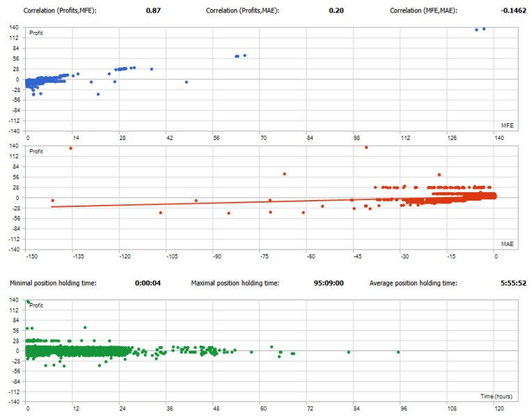 Captura de pantalla #4 Lumi Signal Complexity EA