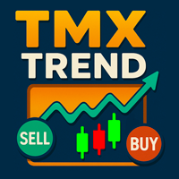 TMX Trend