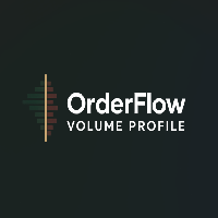 Advanced Order Flow Volume Profile Indicator