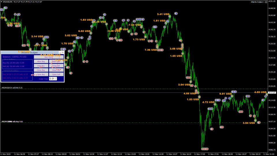 Screenshot #4 Atlantis Scalper EA mt4