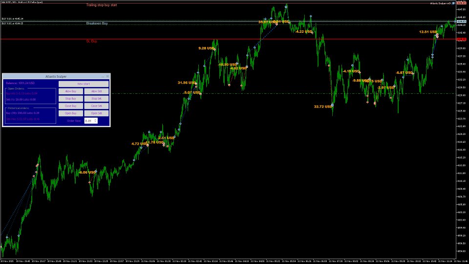 Screenshot #3 Atlantis Scalper EA mt4