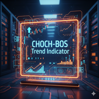 Atomic CHoCH BoS Trend Indicator