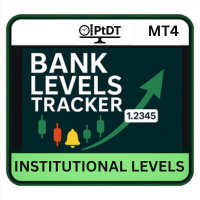 Bank Levels Tracker for MT5