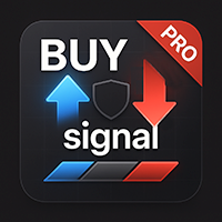 Direction Oscillator Pro