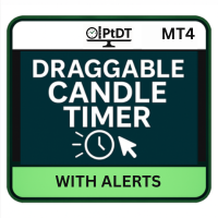 Draggable Candle Timer