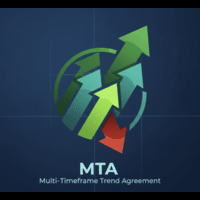 Multi Timeframe Trend Agreement Arrow