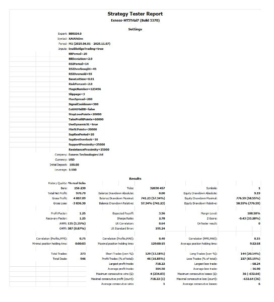 Imagens #1 Small Account Scalpler