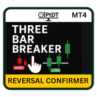 Three Bar Breaker MT4